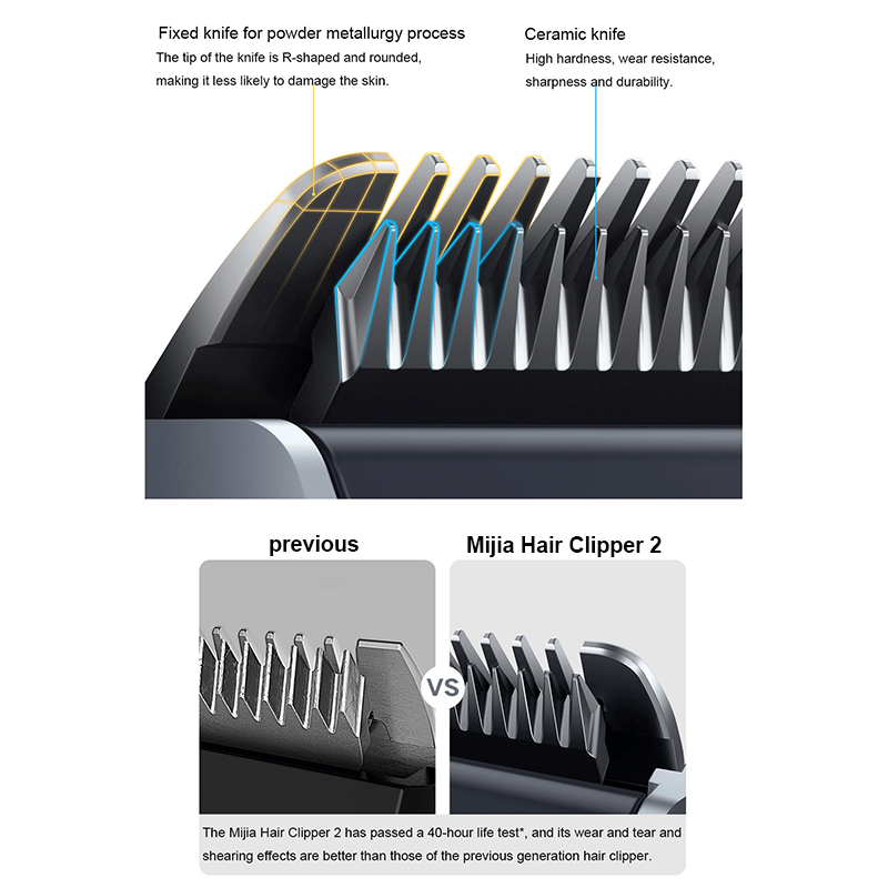 XIAOMI Mijia Electric Hair Cli - Electric Shaver Rotary 评论和价格