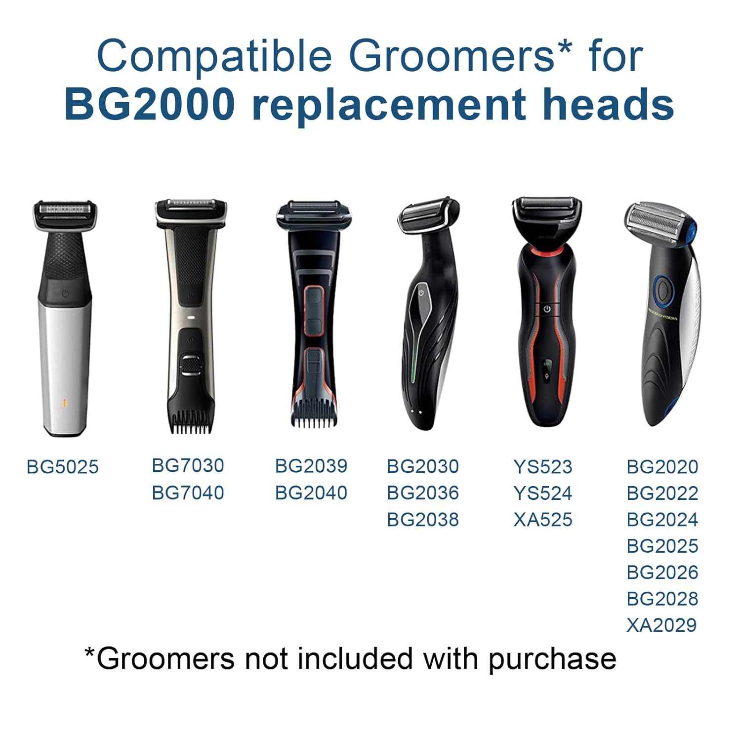 Brangdy BG2000 Replacement Hea - Beard Trimmer 评论和价格