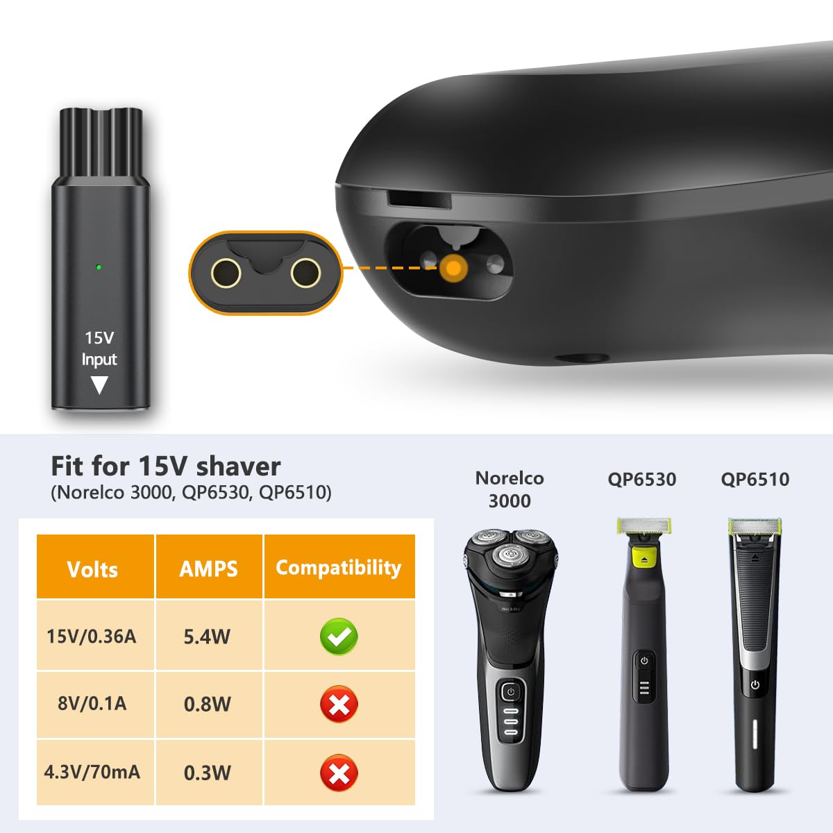 15V USB-C Safe Stable Mini Cha - Electric Razor 评论和价格